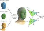 Combining 3d morphable models: A large scale face-and-head model