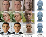 FitMe: Deep Photorealistic 3D Morphable Model Avatars